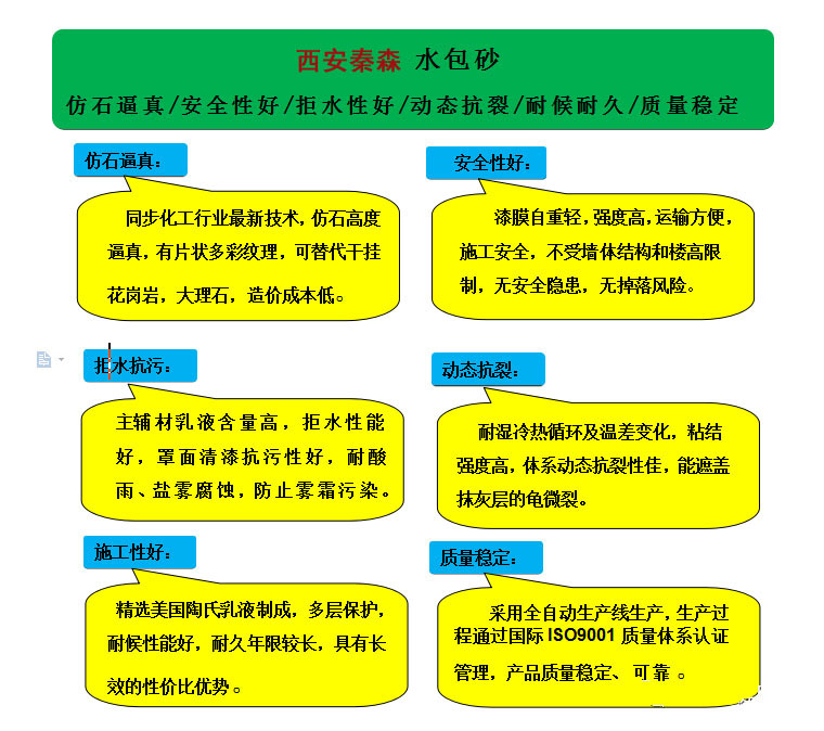 水包砂流掛怎么處理？